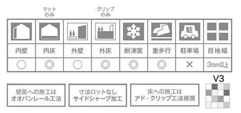 アーキスタイル製品概要