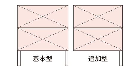 エバーアートボード®フェンス 柱かくし型イメージ
