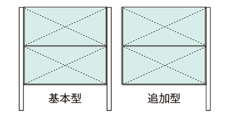 エバーアートボード®フェンス 柱見せ型イメージ